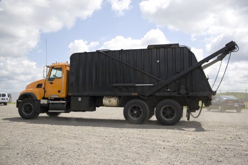 Benefits of skip hire for construction projects